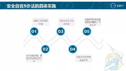 免費PPT下載 | 即使離開工廠，也應謹記的安全用電知識及網絡與信息安全軟件開發